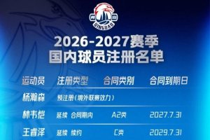 法比尼奥：祝贺萨拉赫首次在土超戴帽，对他的表现我早习以为常